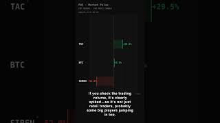 BTC up 2.5% — $AIGENSYN surged 63.6% | PWS Crypto Alert #Shorts