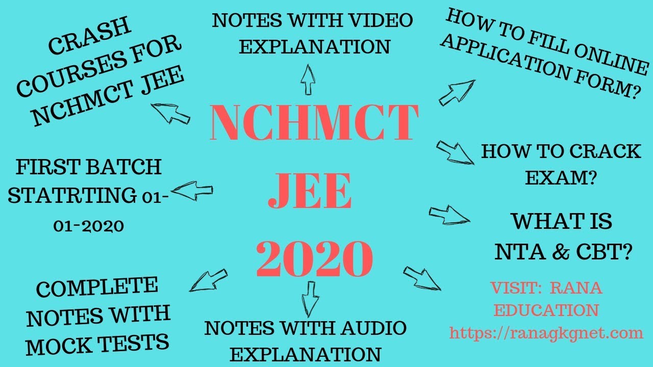 NCHMCT JEE  2020, ( Series 1st Video)  NOTIFICATION AND CRASH COURSES,