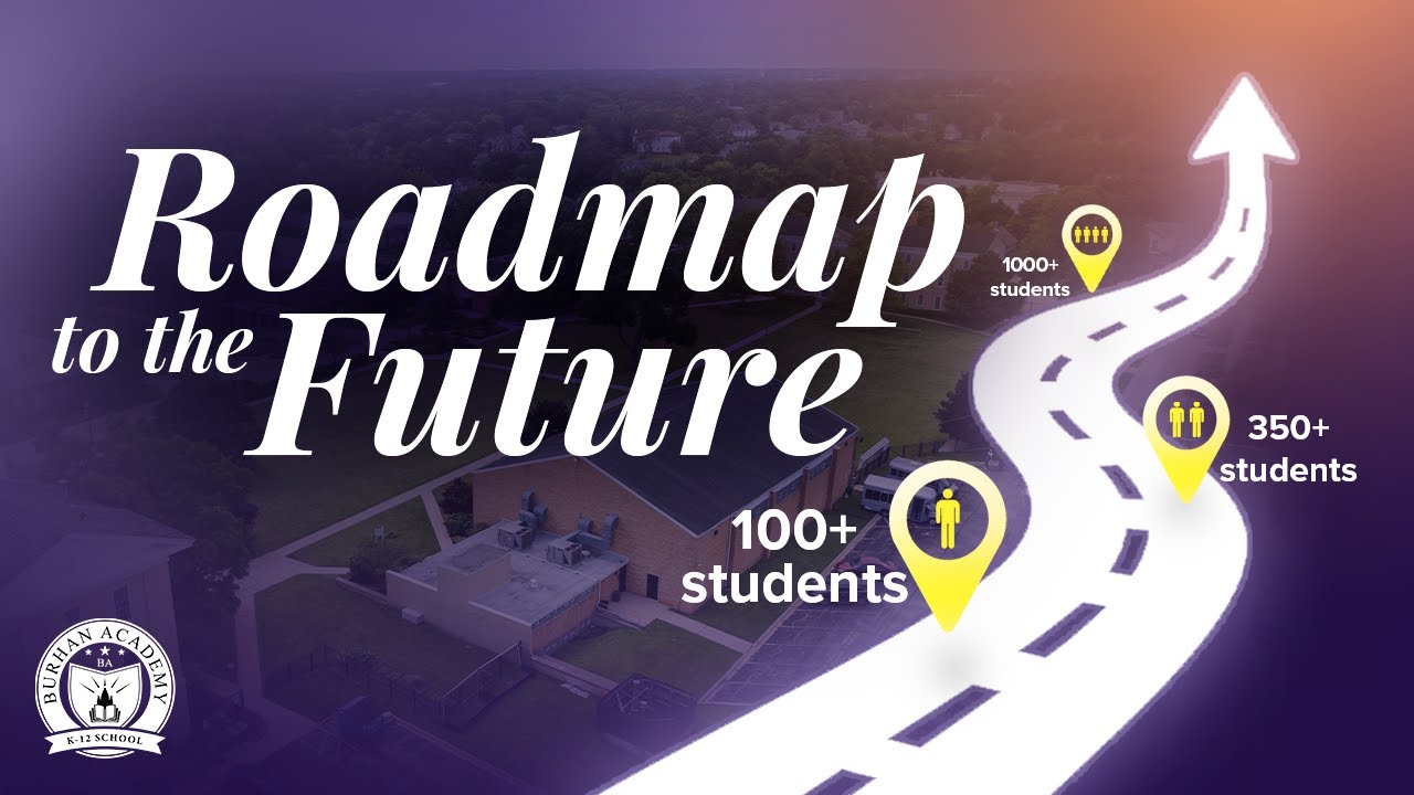 A Roadmap to the Future