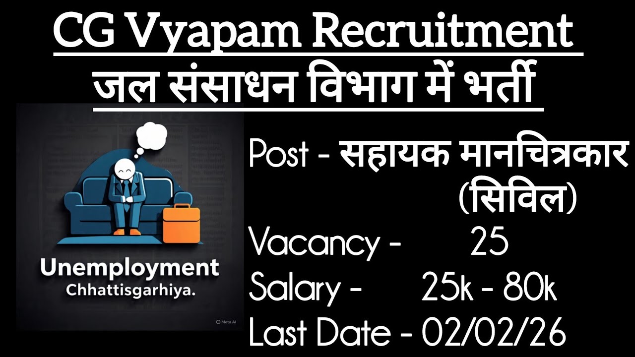 CG Vyapam Recruitment 🚀 जल संसाधन विकास में सहायक मानचित्रकार (सिविल) 🔥