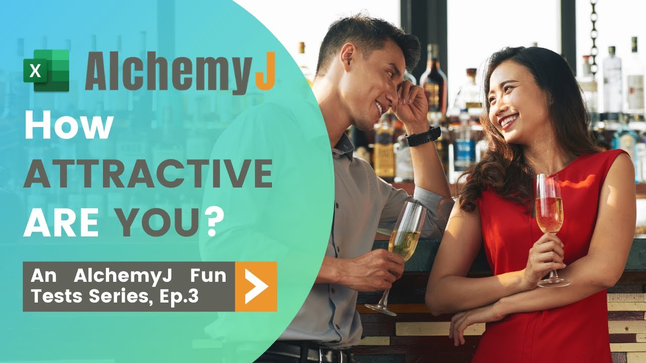 Self Assessment Tool - How Attractive Are You?​