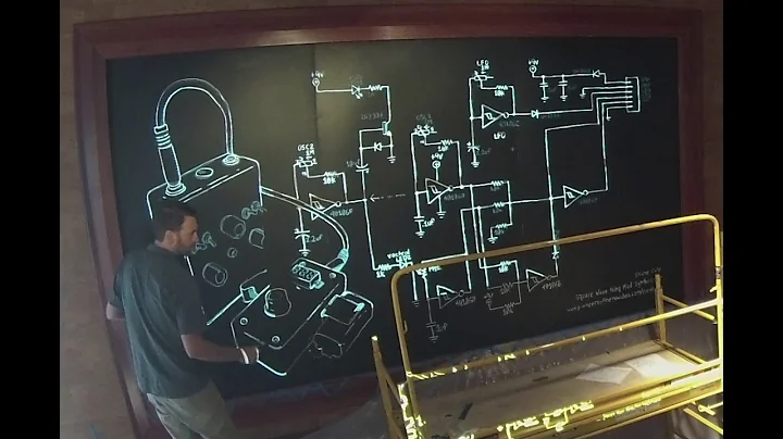 LARK Blackboard - Shane Culp - Square Wave Ring Mo...