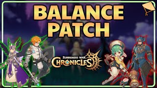 BALANCE PATCH OVERVIEW - It feels like a joke..? - Summoners War Chronicles