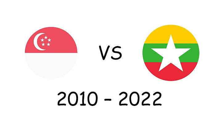Singapore vs Myanmar (2010-2022) | Full Highlights