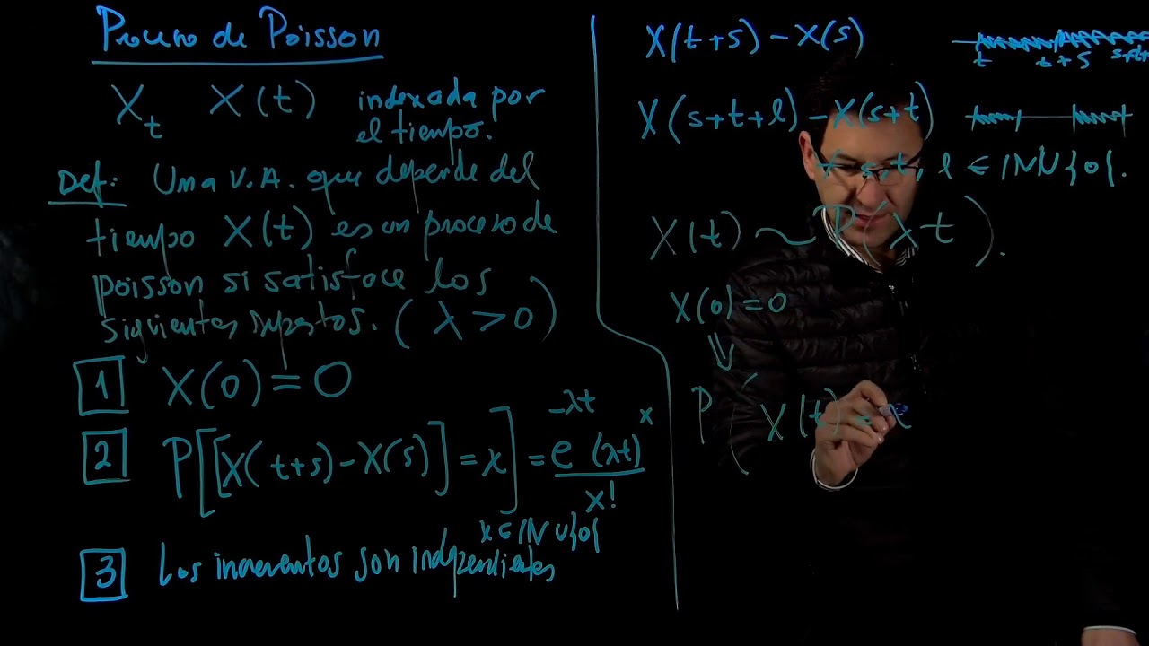 Nociones de Proceso de Poisson