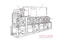 Sistema fan coil chiller