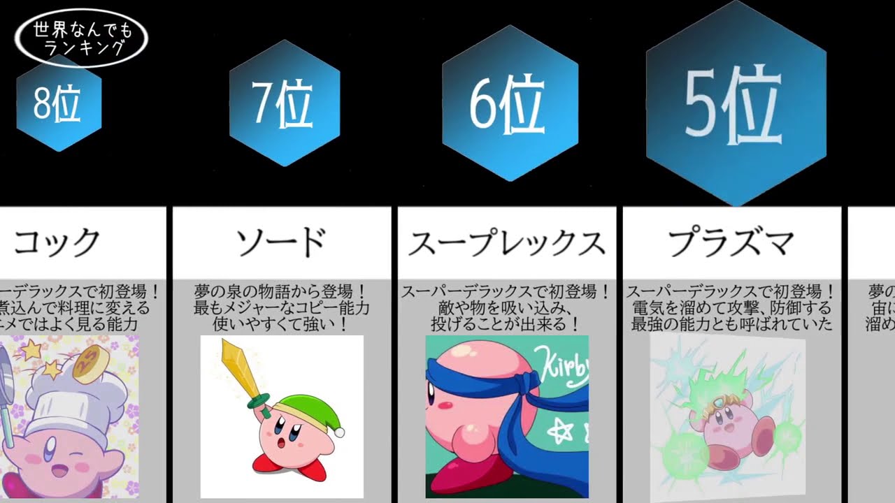 星のカービィ コピー能力 人気ランキング Kirby Youtube