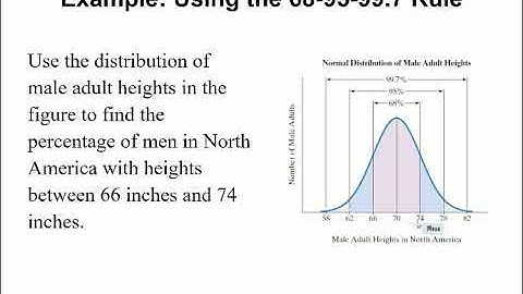MATH117 - Section 12.4 - The Normal Distribution