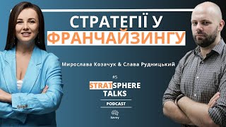 Стратегії у франчайзингу. Розмова з Мирославою Козачук. STRATsphere Talks Podcast, епізод 5