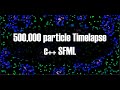 500,000 Particles Simulated in C++ | Particle Life Time-lapse