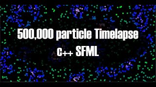 500,000 Particles Simulated in C++ | Particle Life Time-lapse