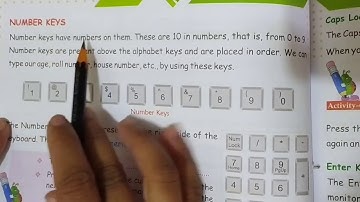 2nd class ch-5 The keyboard and it