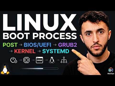 What Actually Happens When You Boot Linux?