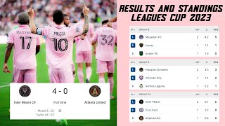 Update Point Table Leagues Cup 2023 Inter Miami 4 Vs 0 Atlanta United, Standings Table Leagues Cup