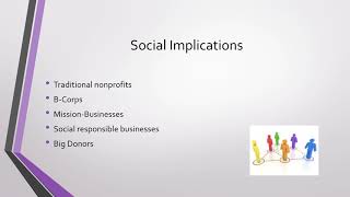 Globalization Case: The Globalization on Companies and Industries