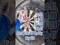 First Visits Of The Day 870 #darts #pdc #lukelittler #dartsreviews #180 #dartschallenge #wdf #bdo