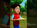 Elephant King #englishrhymes #kidssongs #kidsvideo #kidslearning #kids