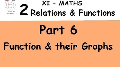 Kerala State 11th maths - Relations & Functions in Malayalam - Part 6 - Some Function & their Graphs