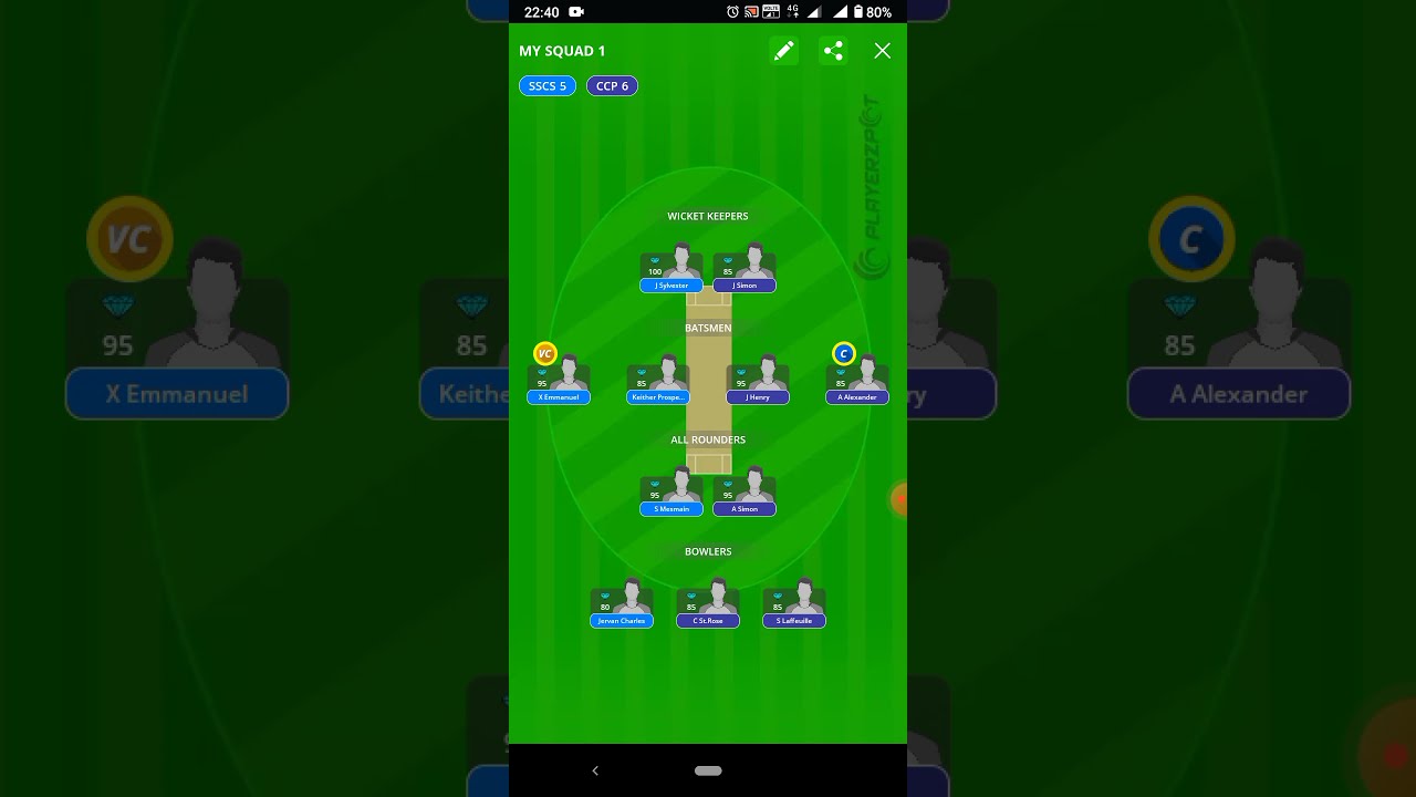 Sscs vs ccp dream 11 team