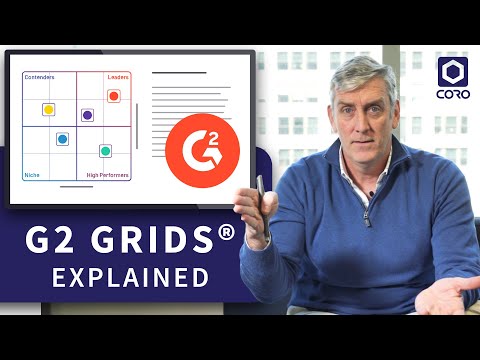 What do cybersecurity experts ACTUALLY think about Coro?