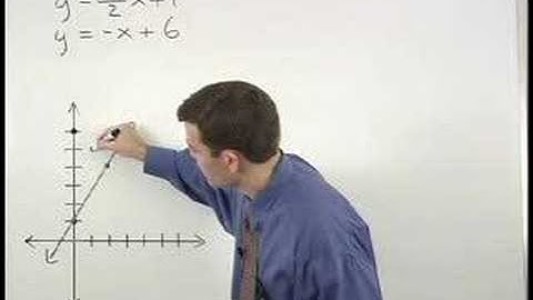 Solving Systems by Graphing - MathHelp.com - Algebra Help