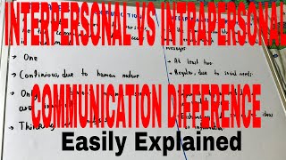 Interpersonal vs Intrapersonal Communication|Difference between interpersonal and intrapersonal comm