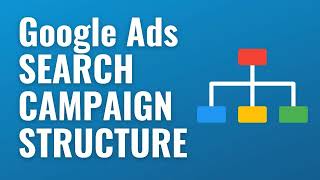 Streamline Advertising with Google AdWords Login
