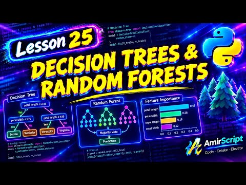 Python for Absolute Beginners - Lesson 25: Decision Trees & Random Forests (Full Course 2026)