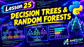 Python for Absolute Beginners - Lesson 25: Decision Trees & Random Forests (Full Course 2026)