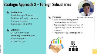 CHAPTER 3 : IMPORTANT MANAGERIAL ISSUE (TUTORIAL 3 GROUP 3)