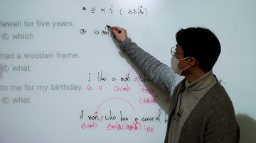 Grammar Inside lv 3 Chapter 09 관계사 ( part 1 : Unit 01 관계대명사 )