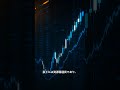 中国経済次第で動く豪ドル円