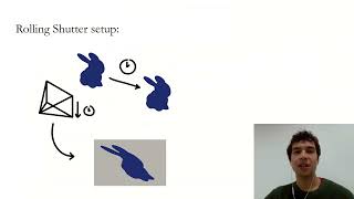 Joint 3D Shape and Motion Estimation From Rolling Shutter Light-Field Images
