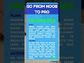 GO FROM NOOB TO PRO IN FINANCE DAY 10 #atomichabits #budgetingforbeginners #financeuk #financeus