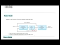 21. Mealy & Moore Finite State Machine Models π€