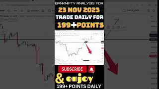 BANKNIFTY PREDICTION FOR 23 NOV2023