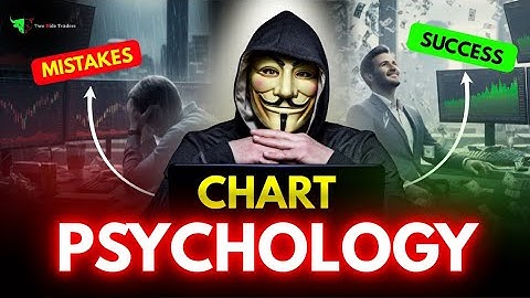 Chart Reading Psychology : Price Action Psychology & Mistakes | Trading Psychology