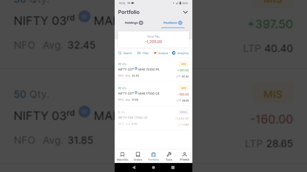 Stock Market | Option trading | Nifty 50 | Bank Nifty | Stock Analysis | 