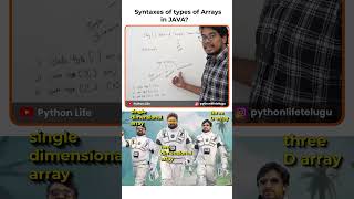 How Java Arrays Syntax Works | Java Telugu