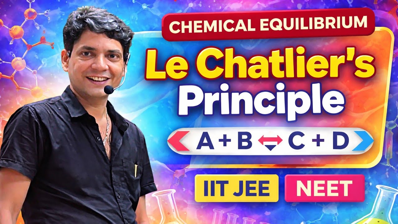 10 Le Chatlier's principle in Chemical Equilibrium