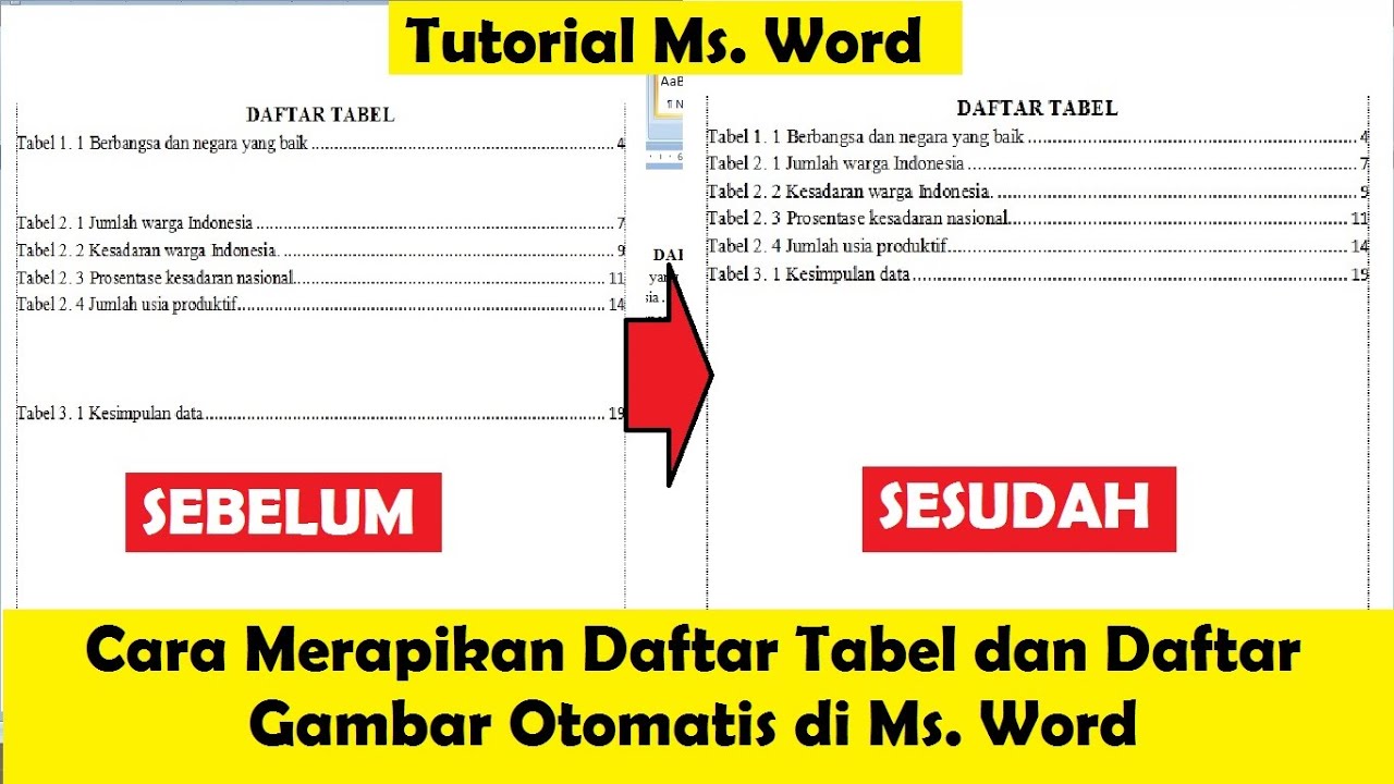 Cara Merapikan Daftar Tabel dan Daftar Gambar Otomatis di Ms. Word l