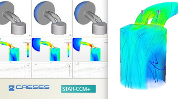 Shape Optimization using CAESES and STAR-CCM+