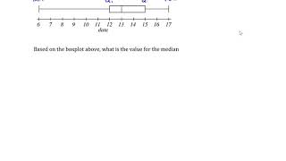 Statistical Charts: Box-Plot: Reading Box Plots