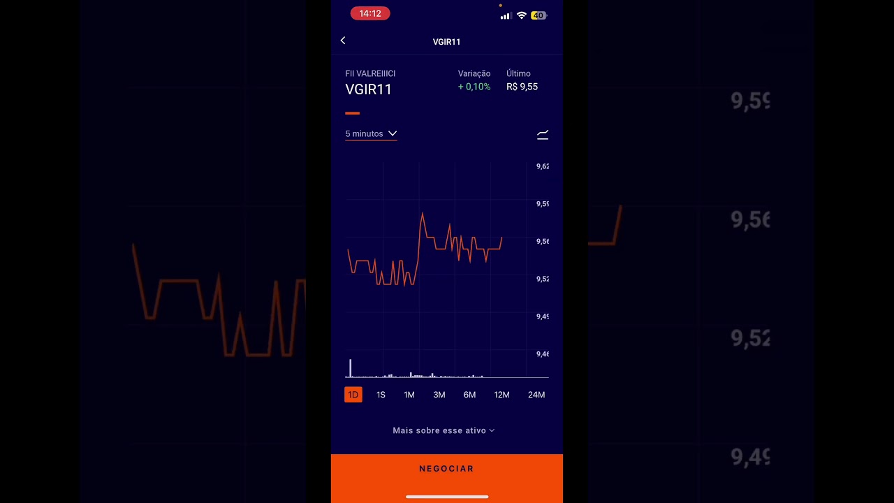 Comprei R$350 reais em fiis na pratica! ​⁠ 