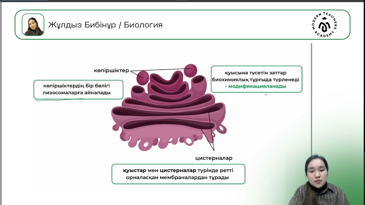 ЖАСУШАЛЫҚ БИОЛОГИЯ 