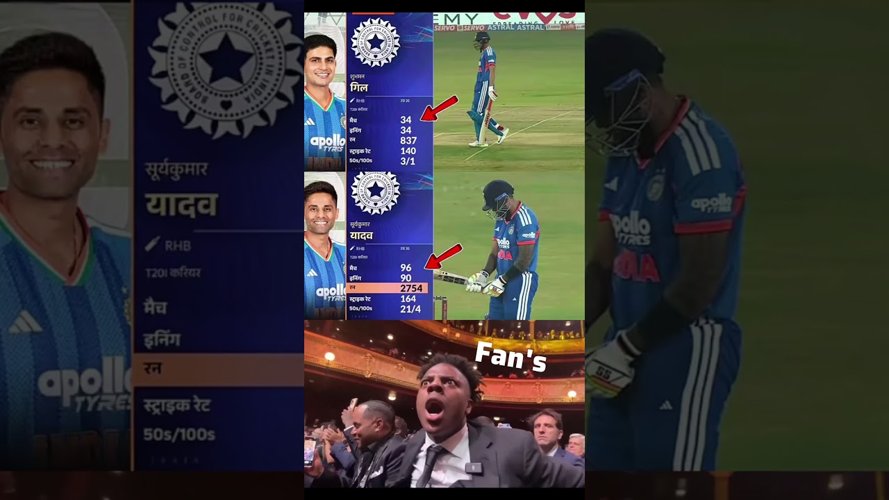 Gill vs SKY 🔥 Kiska T20 Record Sabse Dangerous?