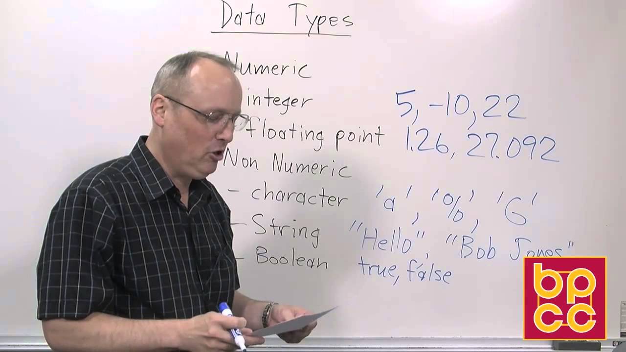 Intro to Programming Module 2.1 - Overview of Variables - YouTube