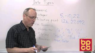 Intro to Programming Module 2.1 - Overview of Variables