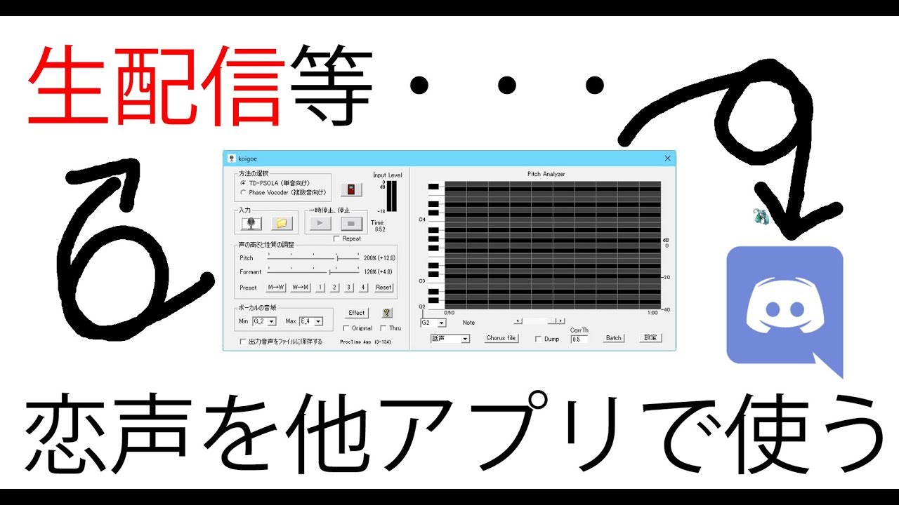 On Voice Technical Aspect Vocaverse Network