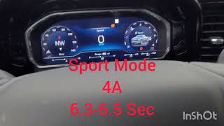 2023 Chevy Silverado 1500 5.3L *0-60 Acceleration* (LTZ)